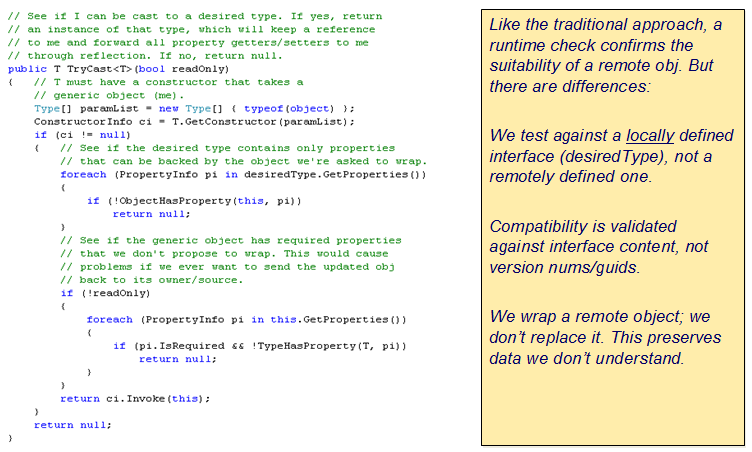 TryCast Pseudocode